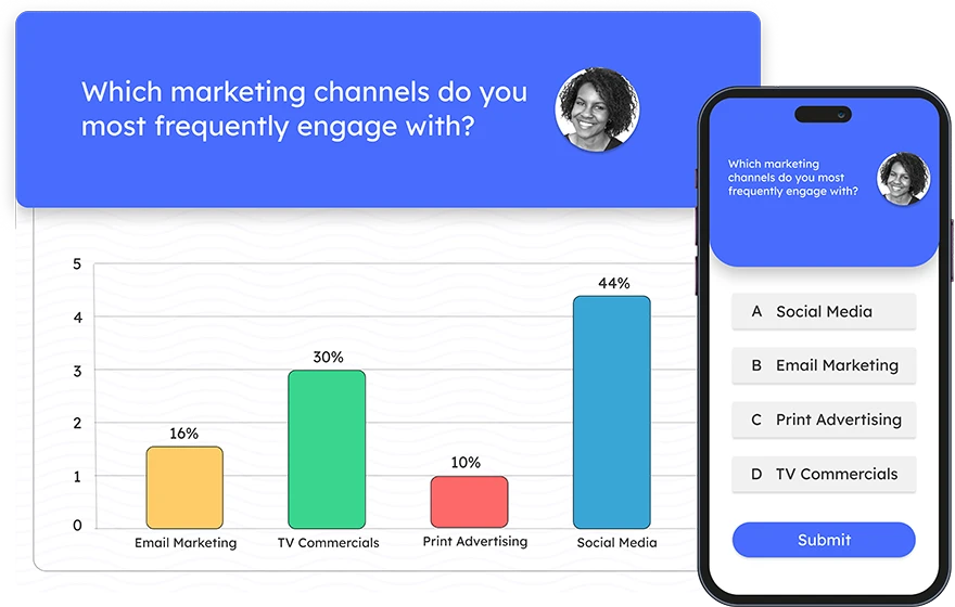 slidone Meeting Interface