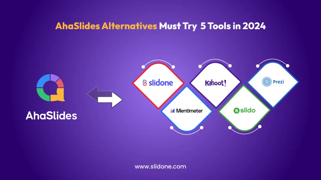 AhaSlides Alternatives Must Try 5 Tools in 2024