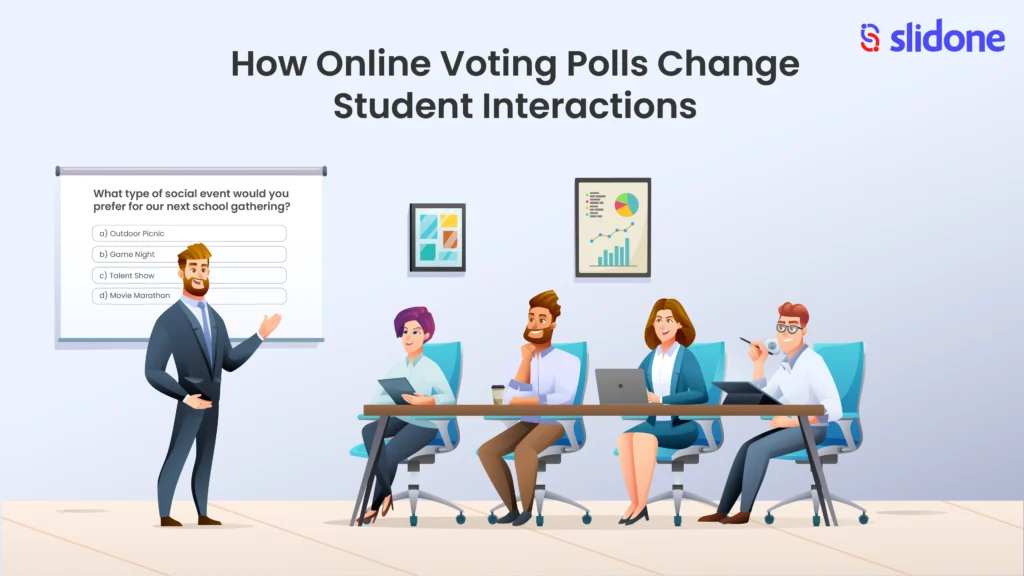 How Online Voting Polls Change Student Interactions