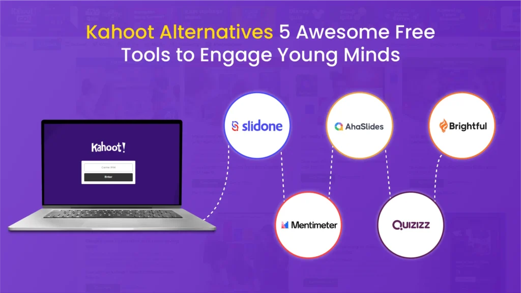 Kahoot Alternatives 5 Awesome Free Tools to Engage Young Minds