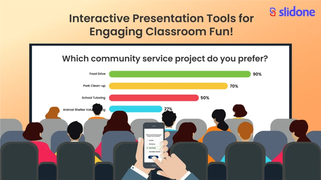 Interactive Presentation Tools for Engaging Classroom Fun!