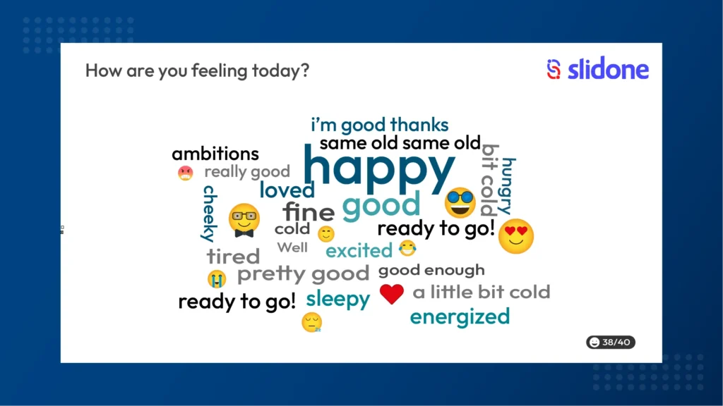 Why Use Word Clouds in Your Presentations?