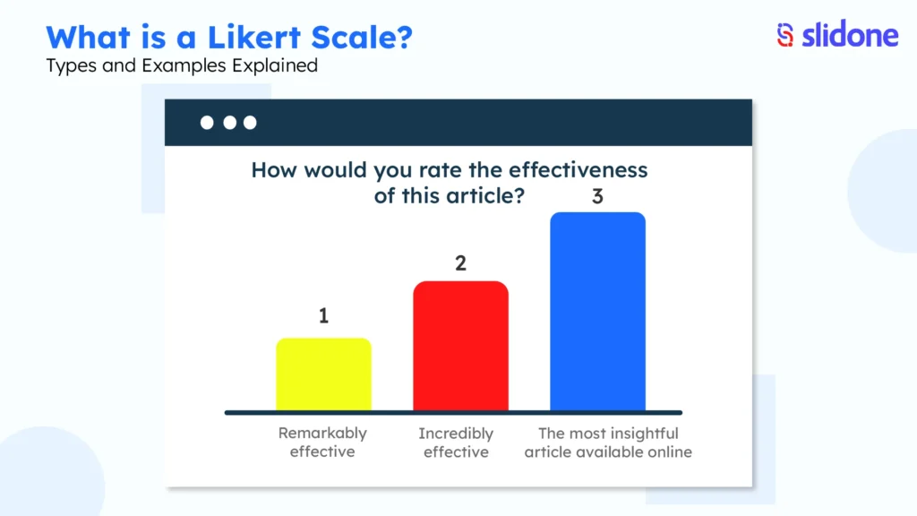 What is a Likert Scale? Types and Examples Explained