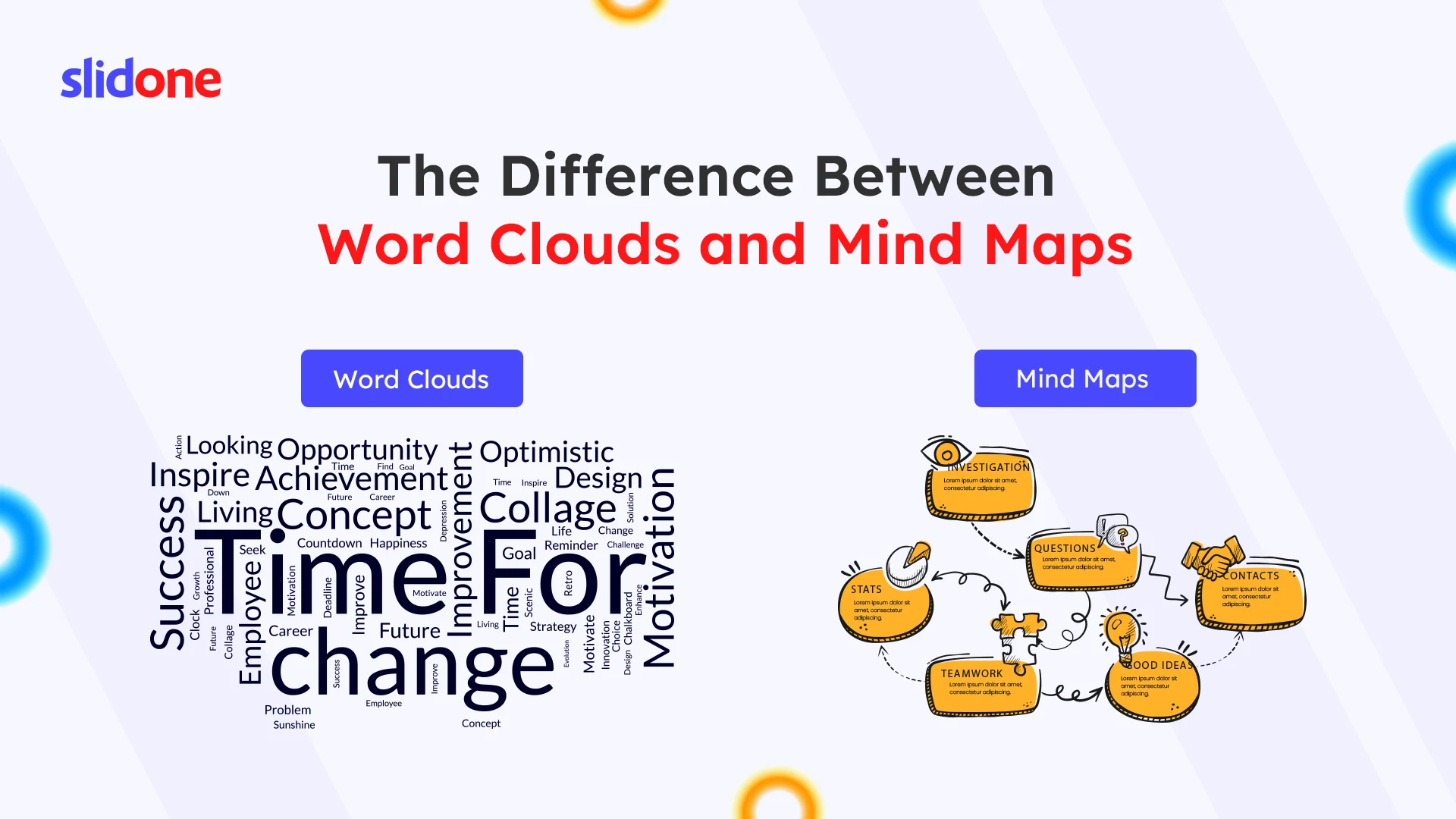 word clouds and mind maps